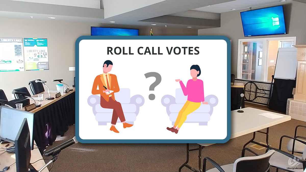 roll call votes question
